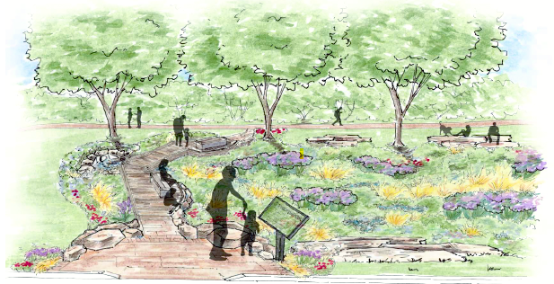 an artist's rendering of people enjoying a nature garden with a wooden walkway, information signs, flowers and trees