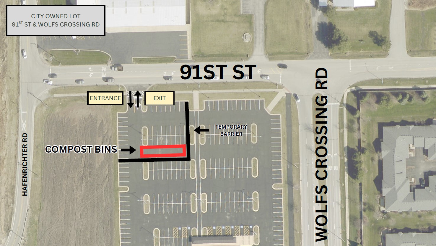 An aerial map shows a food scrap drop-off location at the City-Owned Lot at 91st St & Wolf's Crossing Rd. An arrow indicates the entrance and exit on 91st Street. Arrows guide the path through the parking lot, past a temporary barrier, to the "COMPOST BINS" (highlighted by a red rectangle).