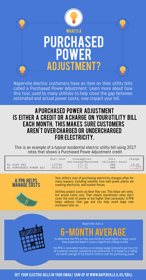 infographic describing how a purchased power adjustment may impact a utility bill