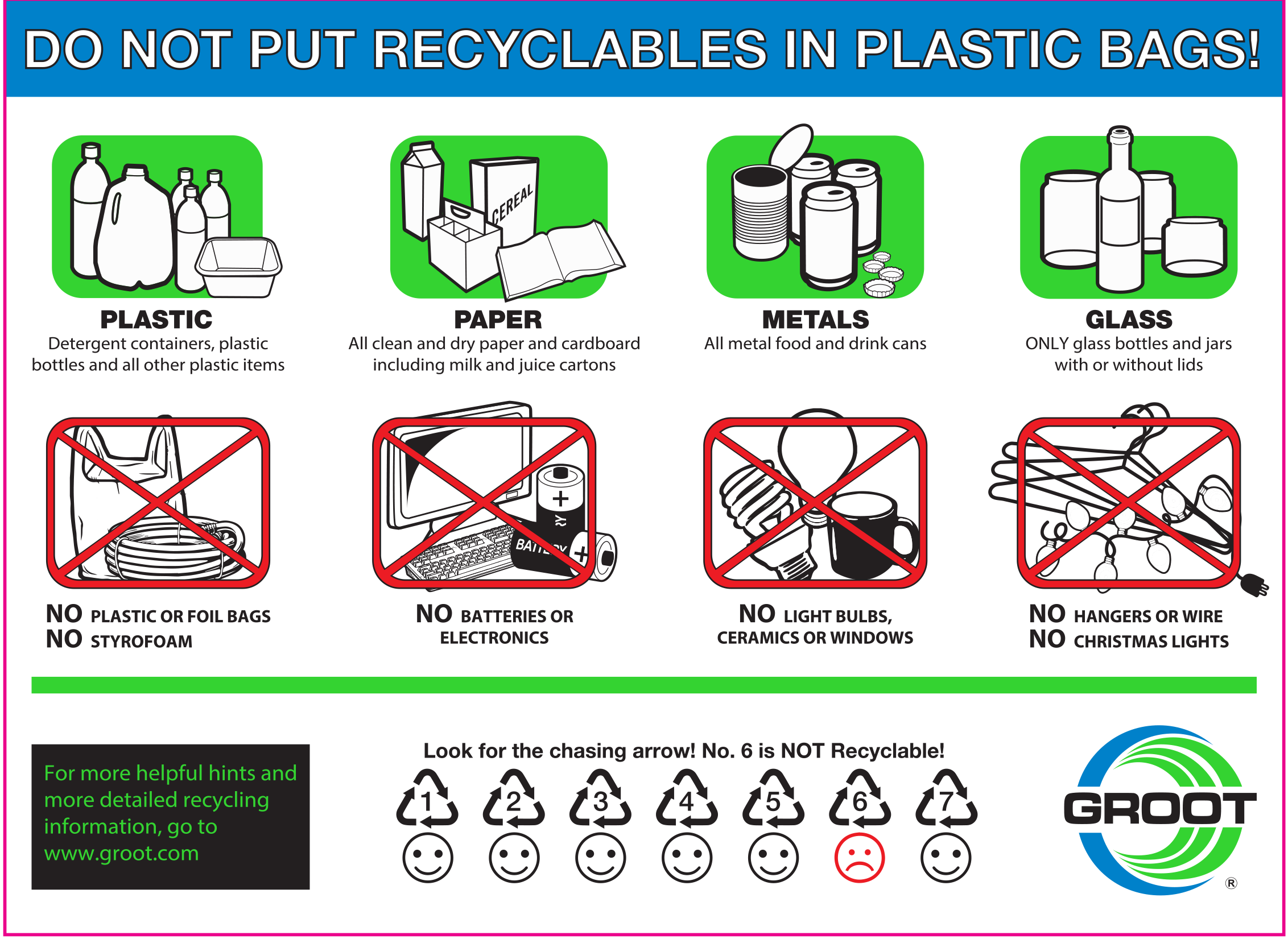infographic detailing items that can/cannot be recycled in Naperville