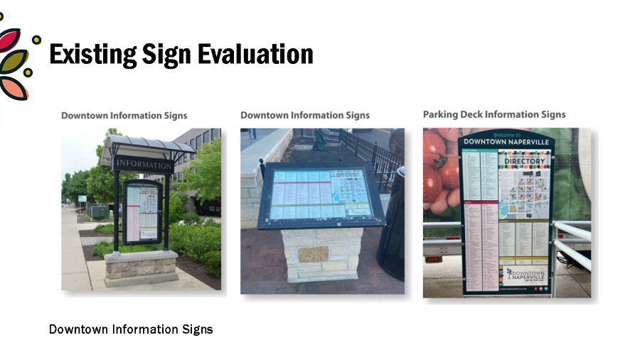 examples of directory signage found in the downtown Naperville area, including parking ramps